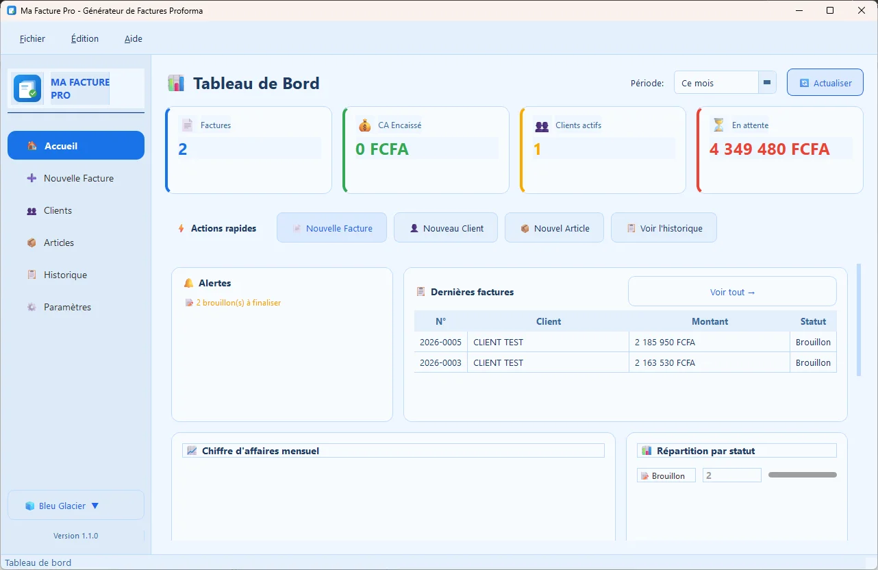 Tableau de bord intelligent