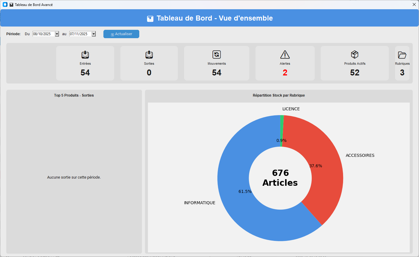 STOCK MOI - Gestion de Stock